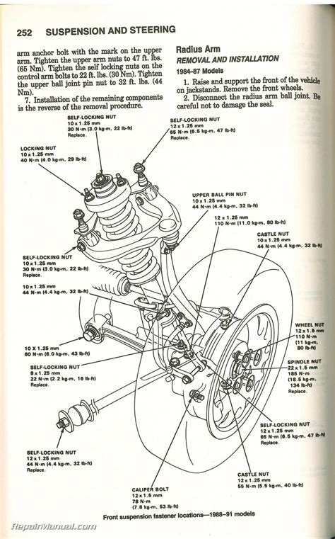 2003 Honda Civic Repair Manual