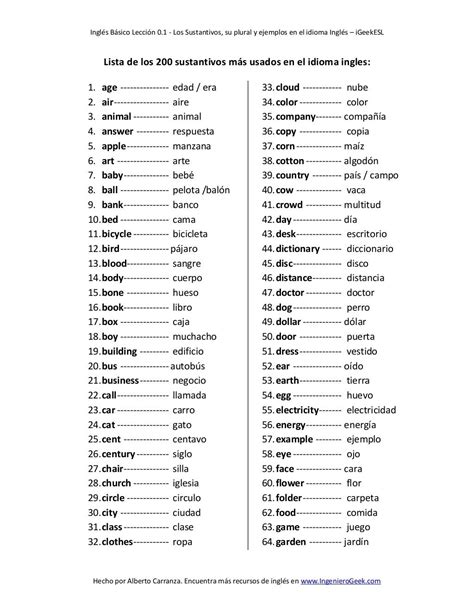 Los Sustantivos más usados en Inglés Taringa Spanish Teaching