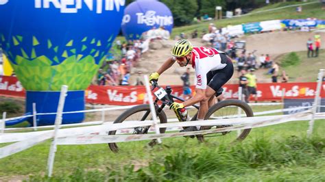 Swiss Cycling