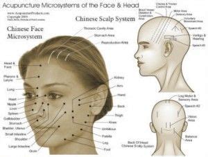 Reflexology message is one of the acupressure points on hand therapy. 16 best Facial Analysis images on Pinterest | Face mapping ...