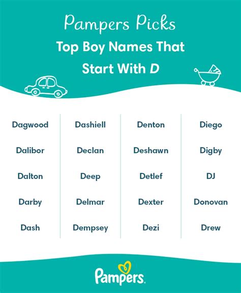 D Alphabet Names For Boy Sometimes Short And Sweet Is The Way To Go