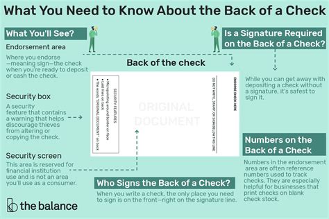 Maybe you would like to learn more about one of these? How To Endorse A Check For Deposit In Someone Elses Account - How to Wiki 89
