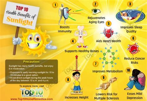 Top 10 Health Benefits Of Sunlight Top 10 Home Remedies