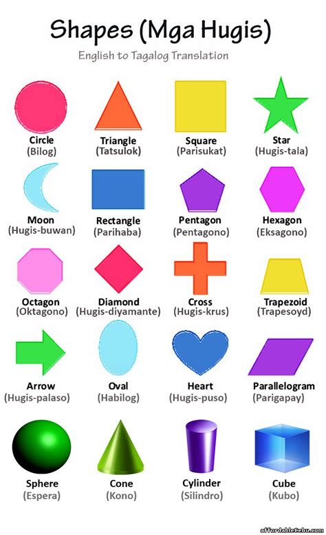 Shapes Mga Hugis With Chart And Pictures English To Tagalog