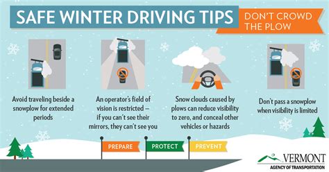 Winter Driving Tips Clear Roads