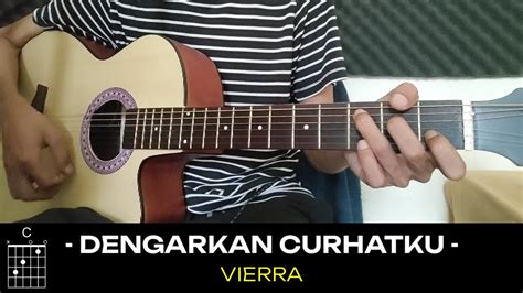 Vierra Dengarkan Curhatku Chord Gampang Youtube