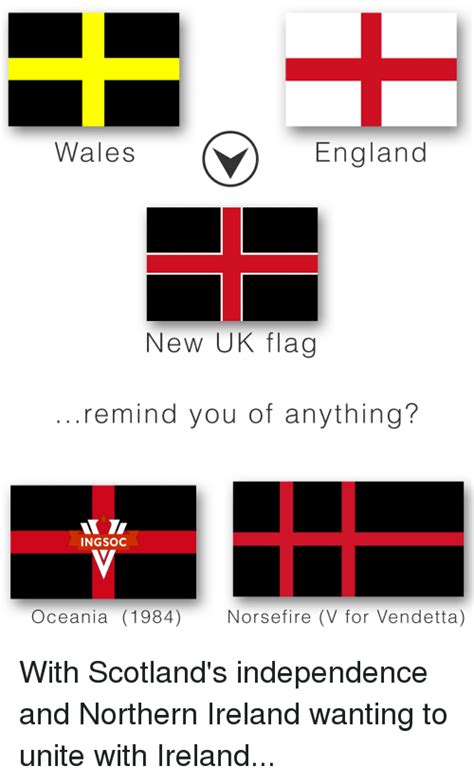 James and shaw start for england, tierney & gilmour in for scotland. England Wales New UK Flag Remind You of Anything? ING SOC ...