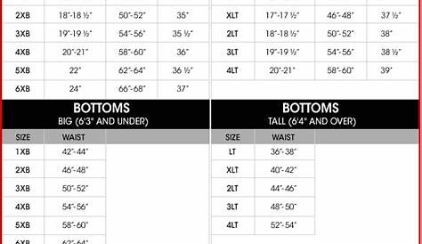 Big and Tall Measurement Guide for Men - Big & Tall - Macy's