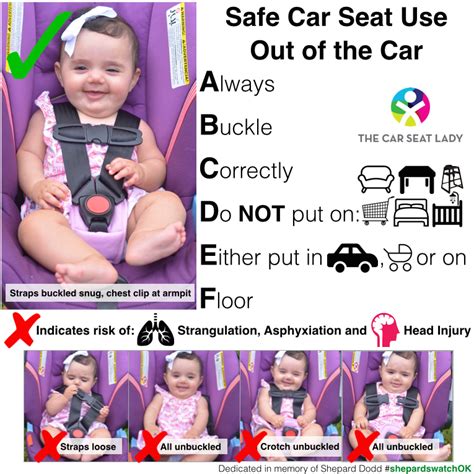 The Car Seat Ladybuckle Baby Even Out Of The Car The Car Seat Lady