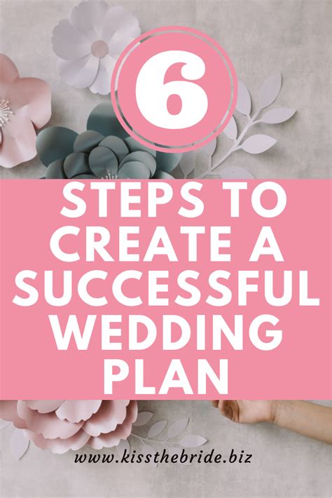 Follow These 6 Essential Steps To Creating A Successful Wedding Plan That Will Ensure Your