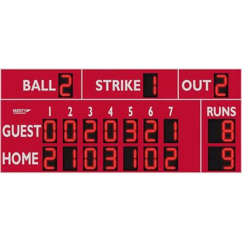 Varsity Scoreboards 3316 Baseballsoftball Scoreboard Pro Sports Equip