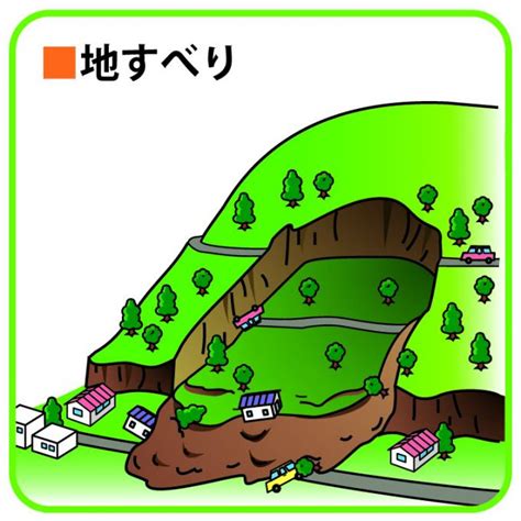 2日にかけて太平洋側中心に大雨のおそれ 土砂災害などに警戒を 7月1日 4時49分 new 気象. 多治見市／土砂災害