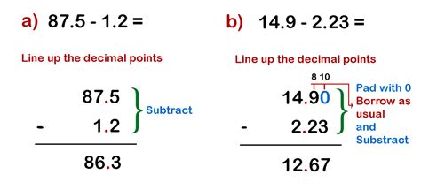 Operations With Decimals Add Substract Multiply Divide Math Original