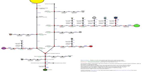 Ksp Delta V Map 12 Maping Resources