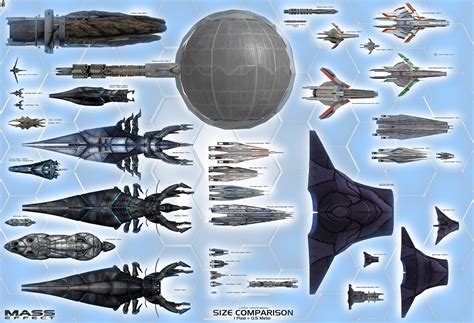 Mass Effect Top View Size Comparison Chart By Euderion On Deviantart
