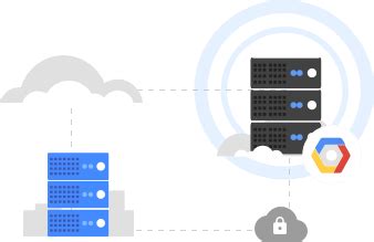 Global Networking Products that Scale | Cloud Networking Products