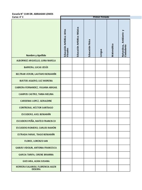 Planilla General De Notas 4° C 2022 Pdf