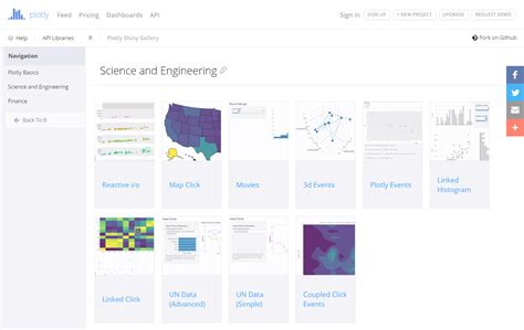Shiny Apps Gallery Using Plotly In R R Bloggers