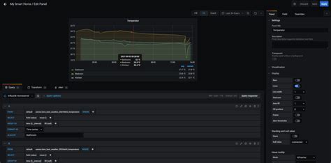 Beautiful Dashboards For Your Smart Home With Influxdb Grafana And