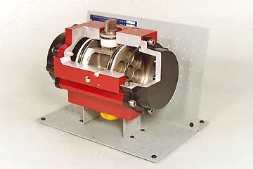 Rack And Pinion Pneumatic Actuator Cutaway Tech Labs