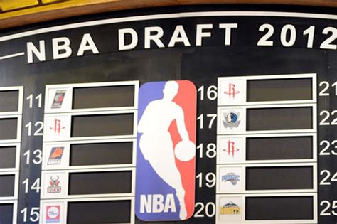 Nba Draft Lottery Everything You Need To Know In One Place Slc Dunk