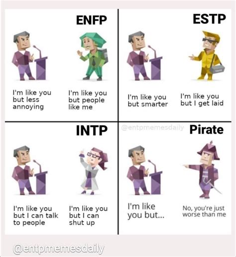 Mbti Memes On Twitter In 2021 Mbti Mbti Personality Intp Personality