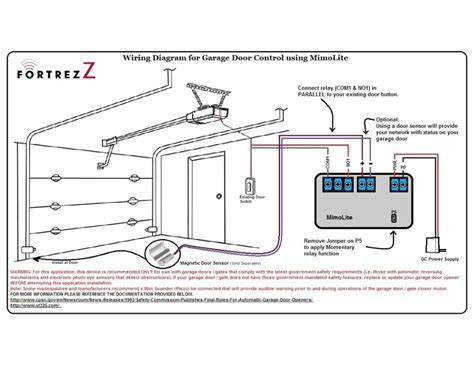 Skoda fabia 2010 wiring diagram workshop owners manual free download. Craftsman Garage Door Opener Sensor Wiring Diagram Gallery