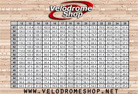 All categories custom cycling arm warmers cycling base layer cycling bib cycling bib tights cycling bundle cycling cap cycling gloves cycling jacket cycling jersey ocg sizing charts. Velodrome Shop Track Cycling Gear Chart