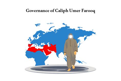 Governance Of Umer Farooq The 2nd Caliph Of Islam