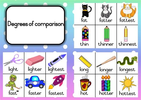 Degrees Of Comparison Posters Or Flashcards Teacha
