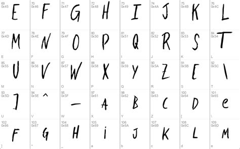 Thunderstorm Windows Font Free For Personal