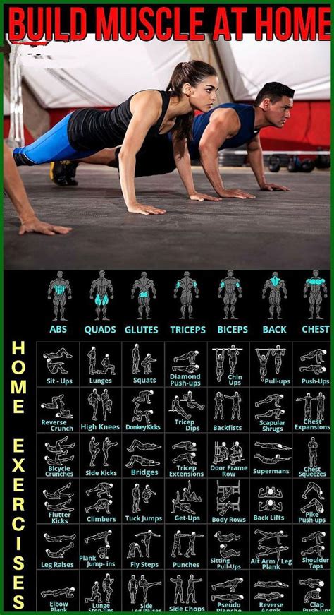 Ultimate Home Workout Plan For Couples Body Weight Workout Plan Gym