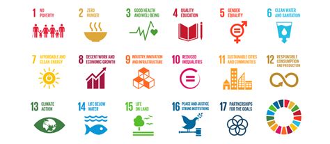 Sdg security & fire is one of the few ul listed ® security companies. SDG Compass - Rainmaking