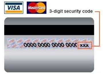 If you have a visa or mastercard branded credit or debit card, it'll be a 3 digit number located on the back of your card. Cvv on american express gift card - SDAnimalHouse.com
