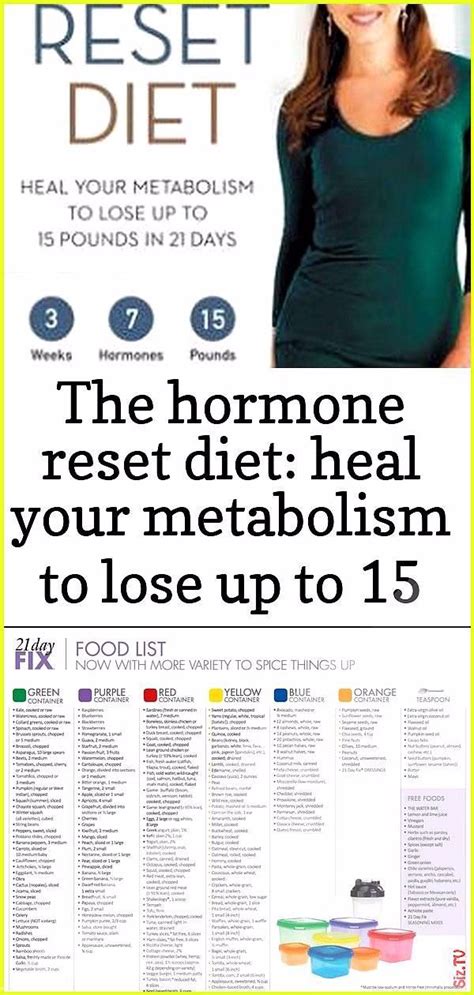 Hormone Reset Diet Meal Plan Pdf Diet Jhk