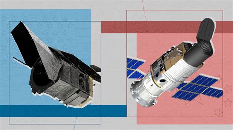 Us Vs China The Race To Launch The Next Generation Of Space Telescopes