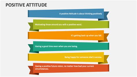 Positive Attitude Powerpoint Presentation Slides Ppt Template