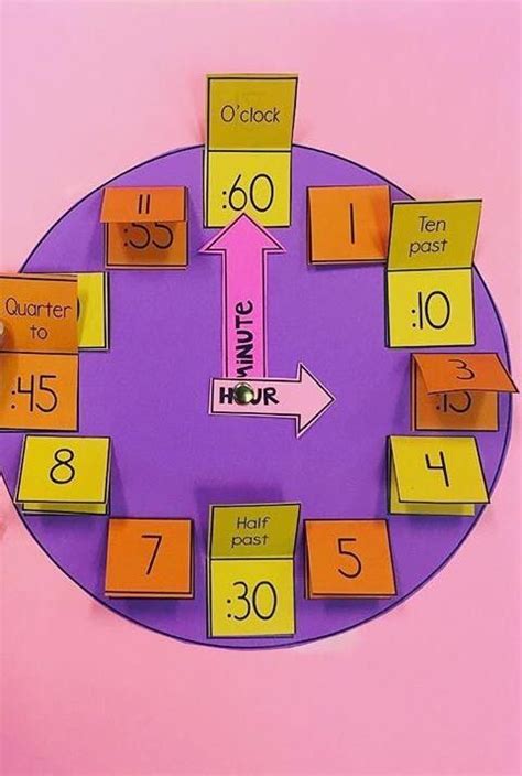 Clock Teaching Hours Math Lessons Math Activities Math Activities