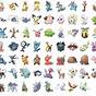 Pokemon Go Evolution Chart All Generations