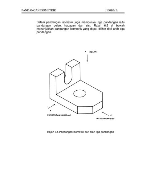 Unit 8 Lukisan Isometrik Pdf