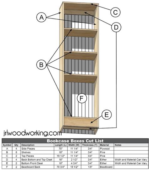 Rudy: Easy Gun Cabinet Plans Free Download Wood Plans US UK CA