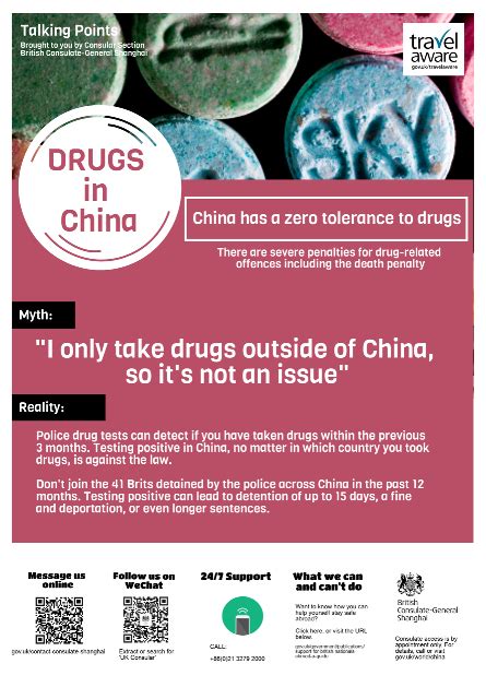 3 Posters That Will Set You Straight On Drug Use In China Thats Shanghai
