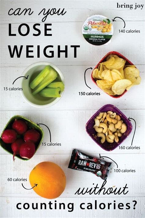 Pin On Counting Calories To Lose Weight