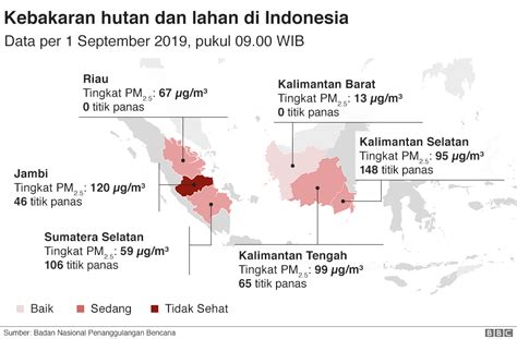 Kebakaran kereta alpha romeo di tol air panas lebuhraya duke. Carilah Data Tentang Kerusakan Hutan Di Indonesia - Sumber ...