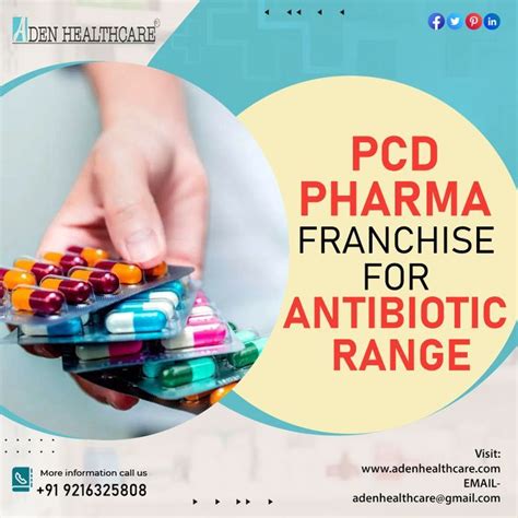 Aden Healthcare Is The Most Reputed Company For Pcd Pharma Franchise