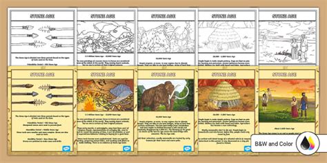 Stone Age Timeline Posters For 6th 8th Grade Twinkl