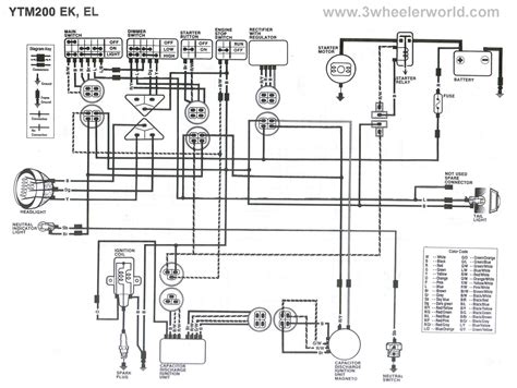 Baldor 1.5 hp wiring diagram gallery. 3WHeeLeR WoRLD - Yamaha YTM200(EK,EL) "Yamahauler" Wiring Diagram