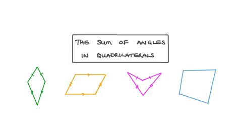 Update More Than 124 Interior Angles Of A Quadrilateral Best