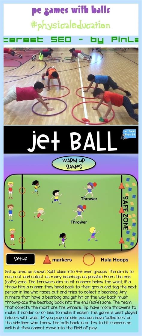 P.e games with no equipment shares games, ideas and activities that use no equipment and socially distance. Pe games with balls #games #balls #spiele #bällen #balles ...