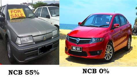 Minta kad pengenalan mereka dan ambil gambar. Transfer Non Claim Bonus (NCB) kereta lama anda ke kereta ...